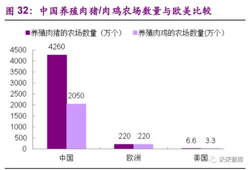 食品行业专题报告 加盟连锁，千帆竞发，方兴未艾